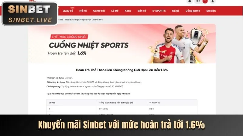 Các lựa chọn phương thức thanh toán đa dạng tại ev88vn app